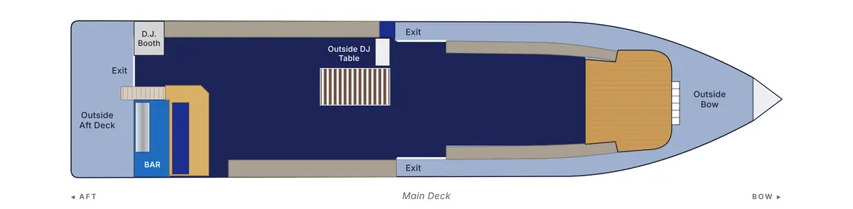 Main deck floor plan of Yankee Lady showing the DJ booth, bar, outside DJ table, bench seating, exits, outside aft deck and outside bow.