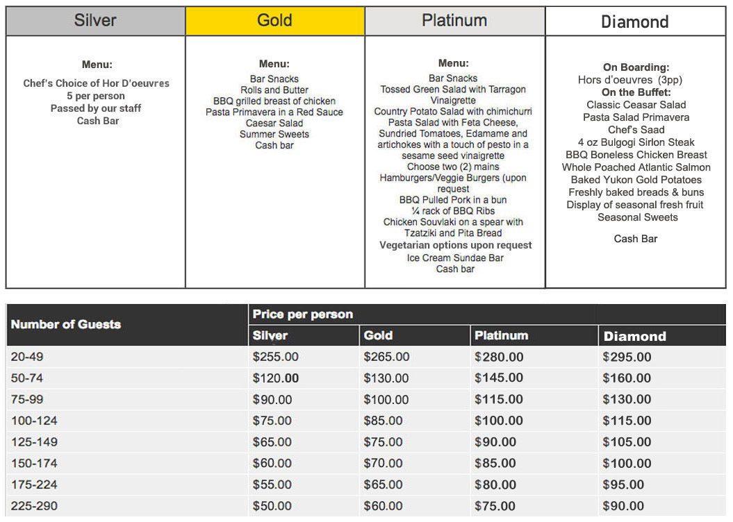 Weekday cruise menu and pricing grid for special cruises with silver, gold and platinum .