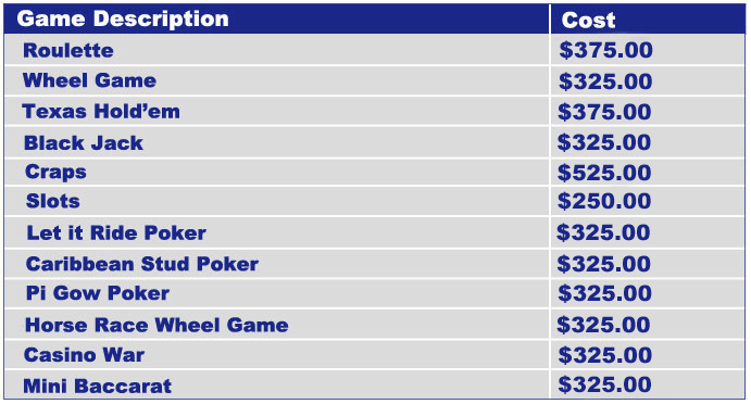 Casino pricing grid for games.