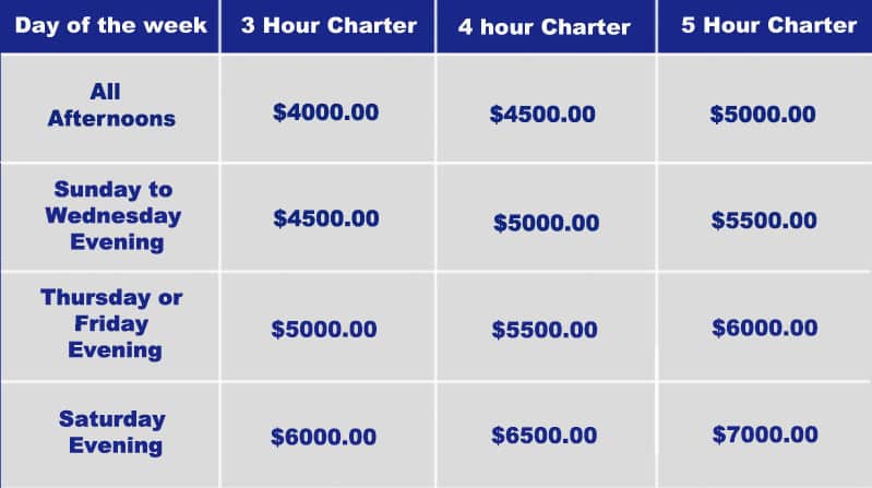 Revised pricing grid for basic charter rates for 2023 with blue and gray fields.