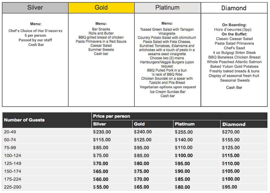 Spring cruise menu and pricing grid for special cruises with silver, gold, platinum and diamond .