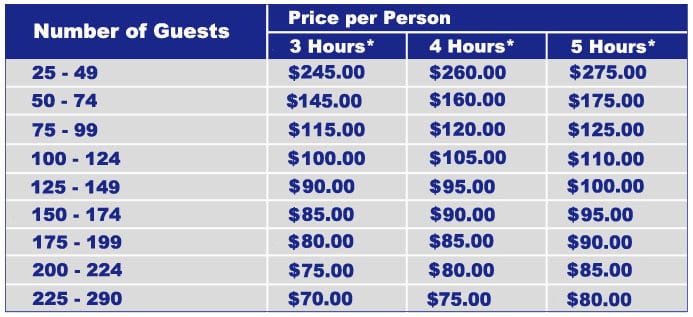 Sweet sixteen party pricing grid for 2023 cruising season.
